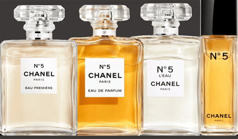 chanel jasmin|flowers in chanel no 5.